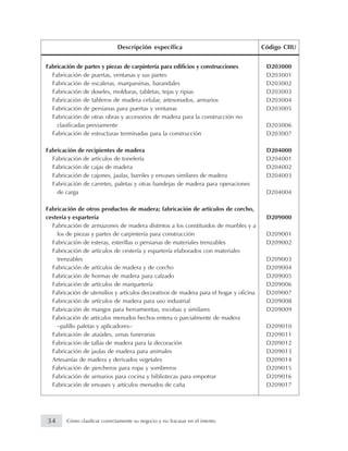 Fabricación de partes y piezas de carpintería para edificios y construcciones D203000
Fabricación de puertas, ventanas y sus partes D203001
Fabricación de escaleras, marquesinas, barandales D203002
Fabricación de doseles, molduras, tabletas, tejas y ripias D203003
Fabricación de tableros de madera celular, artesonados, armarios D203004
Fabricación de persianas para puertas y ventanas D203005
Fabricación de otras obras y accesorios de madera para la construcción no
clasificadas previamente D203006
Fabricación de estructuras terminadas para la construcción D203007
Fabricación de recipientes de madera D204000
Fabricación de artículos de tonelería D204001
Fabricación de cajas de madera D204002
Fabricación de cajones, jaulas, barriles y envases similares de madera D204003
Fabricación de carretes, paletas y otras bandejas de madera para operaciones
de carga D204004
Fabricación de otros productos de madera; fabricación de artículos de corcho,
cestería y espartería D209000
Fabricación de armazones de madera distintos a los constituidos de muebles y a
los de piezas y partes de carpintería para construcción D209001
Fabricación de esteras, esterillas o persianas de materiales trenzables D209002
Fabricación de artículos de cestería y espartería elaborados con materiales
trenzables D209003
Fabricación de artículos de madera y de corcho D209004
Fabricación de hormas de madera para calzado D209005
Fabricación de artículos de marquetería D209006
Fabricación de utensilios y artículos decorativos de madera para el hogar y oficina D209007
Fabricación de artículos de madera para uso industrial D209008
Fabricación de mangos para herramientas, escobas y similares D209009
Fabricación de artículos menudos hechos entera o parcialmente de madera
–palillo paletas y aplicadores– D209010
Fabricación de ataúdes, urnas funerarias D209011
Fabricación de tallas de madera para la decoración D209012
Fabricación de jaulas de madera para animales D209013
Artesanías de madera y derivados vegetales D209014
Fabricación de percheros para ropa y sombreros D209015
Fabricación de armarios para cocina y bibliotecas para empotrar D209016
Fabricación de envases y artículos menudos de caña D209017
Descripción específica Código CIIU
34 Cómo clasificar correctamente su negocio y no fracasar en el intento
 