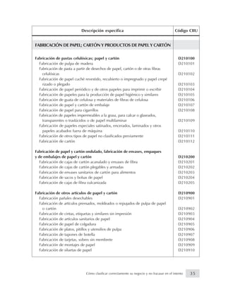 FABRICACIÓN DE PAPEL; CARTÓN Y PRODUCTOS DE PAPEL Y CARTÓN
Fabricación de pastas celulósicas; papel y cartón D210100
Fabricación de pulpa de madera D210101
Fabricación de pasta a partir de desechos de papel, cartón o de otras fibras
celulósicas D210102
Fabricación de papel cuché revestido, recubierto o impregnado y papel crepé
rizado o plegado D210103
Fabricación de papel periódico y de otros papeles para imprimir o escribir D210104
Fabricación de papeles para la producción de papel higiénico y similares D210105
Fabricación de guata de celulosa y materiales de fibras de celulosa D210106
Fabricación de papel y cartón de embalaje D210107
Fabricación de papel para cigarrillos D210108
Fabricación de papeles impermeables a la grasa, para calcar o glaseados,
transparentes o traslúcidos o de papel multilaminar D210109
Fabricación de papeles especiales satinados, encerados, laminados y otros
papeles acabados fuera de máquina D210110
Fabricación de otros tipos de papel no clasificados previamente D210111
Fabricación de cartón D210112
Fabricación de papel y cartón ondulado, fabricación de envases, empaques
y de embalajes de papel y cartón D210200
Fabricación de cajas de cartón acanalado y envases de fibra D210201
Fabricación de cajas de cartón plegables y armadas D210202
Fabricación de envases sanitarios de cartón para alimentos D210203
Fabricación de sacos y bolsas de papel D210204
Fabricación de cajas de fibra vulcanizada D210205
Fabricación de otros artículos de papel y cartón D210900
Fabricación pañales desechables D210901
Fabricación de artículos prensados, moldeados o repujados de pulpa de papel
o cartón D210902
Fabricación de cintas, etiquetas y similares sin impresión D210903
Fabricación de artículos sanitarios de papel D210904
Fabricación de papel de colgadura D210905
Fabricación de platos, pitillos y utensilios de pulpa D210906
Fabricación de tapones de botella D210907
Fabricación de tarjetas, sobres sin membrete D210908
Fabricación de montajes de papel D210909
Fabricación de siluetas de papel D210910
Descripción específica Código CIIU
35Cómo clasificar correctamente su negocio y no fracasar en el intento
 