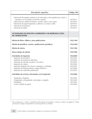 * Señor empresario: si usted es contribuyente del impuesto de industria y comercio, remítase a la página 97, donde
encontrará el código correspondiente a la descripción de la actividad.
*
*
Descripción específica Código CIIU
36 Cómo clasificar correctamente su negocio y no fracasar en el intento
Fabricación de papeles carbónicos, de autocopia y otros papeles para copiar o
reproducir no recortados en tamaño a granel D210911
Fabricación de canillas de bobinas, carretes, tubos, conos, tapas D210912
Fabricación de papel engomado o adhesivo, en cintas o rollos D210913
Fabricación de patrones D210914
Artesanías de papel D210915
ACTIVIDADES DE EDICIÓN E IMPRESIÓN Y DE REPRODUCCIÓN
DE GRABACIONES
Edición de libros, folletos y otras publicaciones D221100
Edición de periódicos, revistas y publicaciones periódicas D221200
Edición de música D221300
Otros trabajos de edición D221900
Actividades de impresión D222000
Impresión de periódicos D222001
Impresión de productos editoriales D222002
Impresión de artículos escolares y de oficina D222003
Impresión de valores D222004
Impresión litográfica de envases, empaques y embalajes D222005
Impresión de tarjetas postales y juegos didácticos D222006
Impresión de materiales publicitarios D222007
Actividades de servicios relacionadas con la impresión D223000
Tipografías y litografías D223001
Fotograbado, zincograbado, estereotipia y serigrafía D223002
Heliografía D223003
Corte y refilado de papel D223004
 