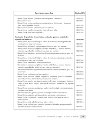 Fabricación de pinturas y barnices para uso general e industrial D242202
Fabricación de lacas D242203
Fabricación de productos diluyentes, quita pinturas (disolventes) y productos
para limpiar pinceles, brochas D242204
Fabricación de pinturas y barnices para uso artístico D242205
Fabricación de masillas, compuestos para rellenar o sellar D242206
Fabricación de tintas para impresión D242207
Fabricación de productos farmacéuticos, sustancias químicas medicinales
y productos botánicos D242300
Fabricación de productos biológicos a base de materias naturales producidos
sintéticamente para uso humano D242301
Fabricación de antibióticos y preparados antibióticos, para uso humano D242302
Fabricación de productos vegetales, excepto antibióticos, a base de materias
naturales y producidos sintéticamente, para uso humano D242303
Fabricación de vitaminas y provitaminas de materias naturales sintéticas, para uso
humano D242304
Fabricación de productos biológicos a base de materias naturales y producidos
sintéticamente, para uso veterinario D242305
Fabricación de antibióticos, para uso veterinario D242306
Fabricación de productos vegetales, excepto antibióticos, a base de materias
naturales y producidos sintéticamente, para uso veterinario D242307
Fabricación de vitaminas y provitaminas de materias naturales y sintéticas, para uso
veterinario D242308
Fabricación de medicamentos homeopáticos D242309
Fabricación de ampollas, tabletas, ampolletas, ungüentos, polvos o soluciones
de medicamentos, desinfectantes, cicatrizantes, etcétera D242310
Fabricación de apósitos quirúrgicos, guatas medicinales, vendajes para fracturas,
catgut, y otros productos para suturas y de yesos para inmovilización, algodón
medicinal D242311
Fabricación de cementos, amalgamas, usados en odontología y demás productos
de obturación dental D242312
Fabricación de sueros, plasmas y vacunas de origen sintético o microbiano D242313
Fabricación de sustancias químicas sedantes, anestésicas y estimulantes D242314
Fabricación de clorhidratos y bromhidratos derivados de otros productos
farmacéuticos D242315
Fabricación de ácido salicílico con sus sales y ésteres D242316
Fabricación de enzimas para consumo humano o utilizadas para preparación
de otros productos farmacéuticos D242317
Descripción específica Código CIIU
39Cómo clasificar correctamente su negocio y no fracasar en el intento
 