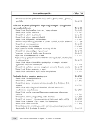 Fabricación de azúcares químicamente puros, como la glucosa, dextrosa, galactosa,
glucósidos D242318
Fabricación de jabones y detergentes, preparados para limpiar y pulir; perfumes
y preparados de tocador D242400
Fabricación de glicerina a base de aceites y grasas animales D242401
Fabricación de jabones para lavar D242402
Fabricación de jabones para tocador D242403
Fabricación de jabones para uso industrial D242404
Fabricación de detergentes y ambientadores D242405
Fabricación de cosméticos y preparados de tocador -champús, fijadores, dentífricos D242406
Fabricación de lociones, perfumes D242407
Preparaciones para limpiar vidrios D242408
Preparaciones de líquidos para limpiar maderas y metales D242409
Fabricación de seda dental para higiene bucal D242410
Preparación y envase de líquidos para desmanchar D242411
Preparación de desodorantes de tocador D242412
Preparaciones y agentes tensoactivos utilizados como dipersantes, emulsificantes
o antiespumantes D242413
Fabricación de preparados de belleza y maquillaje, incluso para manicure
y pedicure, tales como removedores D242414
Fabricación de bruñidores y cremas para pisos y carrocerías de vidrio o metal D242415
Fabricación de desinfectantes para el hogar D242416
Fabricación de cera artificial, productos de cera y betunes D242417
Fabricación de otros productos químicos ncp D242900
Fabricación de cintas magnetofónicas D242901
Fabricación de sal refinada D242902
Fabricación de gomas y productos químicos derivados de la destilación de la
madera D242903
Fabricación de productos para tratar metales, auxiliares de soldadura,
recubrimiento para electrodos D242904
Fabricación de mezclas impermeabilizantes y compuestos de aislantes para
calderas D242905
Fabricación de aditivos para gasolina y aceites minerales D242906
Fabricación de carbones y minerales naturales activados y de grafito artificial D242907
Fabricación de explosivos, pólvora, municiones y detonantes D242908
Fabricación de cerillas o fósforos D242909
Fabricación de aceites esenciales, de aceites resinoides y de ácidos grasos, excepto
los derivados de la destilación de maderas D242910
Descripción específica Código CIIU
40 Cómo clasificar correctamente su negocio y no fracasar en el intento
 