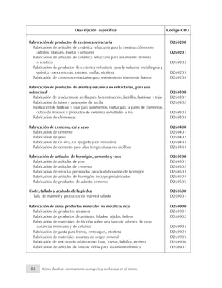 Fabricación de productos de cerámica refractaria D269200
Fabricación de artículos de cerámica refractaria para la construcción como
ladrillos, bloques, losetas y similares D269201
Fabricación de artículos de cerámica refractaria para aislamiento térmico
o acústico D269202
Fabricación de productos de cerámica refractaria para la industria metalúrgica y
química como retortas, crisoles, muflas, etcétera D269203
Fabricación de cementos refractarios para revestimiento interno de hornos D269204
Fabricación de productos de arcilla y cerámica no refractarias, para uso
estructural D269300
Fabricación de productos de arcilla para la construcción, ladrillos, baldosas y tejas D269301
Fabricación de tubos y accesorios de arcilla D269302
Fabricación de baldosas y losas para pavimientos, losetas para la pared de chimeneas,
cubos de mosaico y productos de cerámica esmaltados o no D269303
Fabricación de chimeneas D269304
Fabricación de cemento, cal y yeso D269400
Fabricación de cemento D269401
Fabricación de yeso D269402
Fabricación de cal viva, cal apagada y cal hidráulica D269403
Fabricación de cemento para altas temperaturas no arcilloso D269404
Fabricación de artículos de hormigón, cemento y yeso D269500
Fabricación de artículos de yeso D269501
Fabricación de artículos de cemento D269502
Fabricación de mezclas preparadas para la elaboración de hormigón D269503
Fabricación de artículos de hormigón, incluye prefabricados D269504
Fabricación de productos de asbesto cemento D269505
Corte, tallado y acabado de la piedra D269600
Talla de mármol y productos de mármol tallado D269601
Fabricación de otros productos minerales no metálicos ncp D269900
Fabricación de productos abrasivos D269901
Fabricación de productos de amianto, hilados, tejidos, fieltros D269902
Fabricación de materiales de fricción sobre una base de asbesto, de otras
sustancias minerales y de celulosa D269903
Fabricación de pasta para frenos, embragues, etcétera D269904
Fabricación de materiales aislantes de origen mineral D269905
Fabricación de artículos de asfalto como losas, losetas, ladrillos, etcétera D269906
Fabricación de artículos de lana de vidrio para aislamiento térmico D269907
Descripción específica Código CIIU
44 Cómo clasificar correctamente su negocio y no fracasar en el intento
 