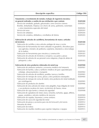 Tratamiento y revestimiento de metales; trabajos de ingeniería mecánica
en general realizados a cambio de una retribución o por contrata D289200
Servicio de esmaltado, grabado, galvanizado y otros servicios conexos D289201
Bruñido, desbarbado, limpieza con chorro de arena, pulimento, esmerilado
y otros tratamientos especiales del metal D289202
Servicio de torno D289203
Servicio de soldadura D289204
Servicio de cortadora, dobladora y enrolladora de lámina D289205
Fabricación de artículos de cuchillería, herramientas de mano y artículos
de ferretería D289300
Fabricación de cuchillos y otros artículos análogos de mesa y cocina D289301
Fabricación de herramientas de mano utilizadas en ganadería, silvicultura para
usos agrícolas y forestal y de jardinería; carpintería, ebanistería u otros trabajos
de la madera D289302
Fabricación de herramientas para mecánica y construcción D289303
Fabricación de artículos de ferretería y cerrajería y sus partes y piezas D289304
Fabricación de artículos de uso personal como máquinas y hojas de afeitar de
peluquería y uñas D289305
Fabricación de otros productos elaborados de metal ncp D289900
Fabricación de artefactos sanitarios y accesorios metálicos de fontanería D289901
Fabricación de barriles, cubos y tambores metálicos de gran capacidad para
embalaje, almacenamiento y transporte D289902
Fabricación de artículos de tornillería, puntillas, tuercas y tornillos D289903
Fabricación de menajes de cocina, piezas y otros productos estampados D289904
Fabricación de menajes de cocina de metal y otros productos de metal moldeado
por centrifugación D289905
Fabricación de productos de alambre D289906
Fabricación de otros artículos de metal, como plegables, hojas delgadas de metal
y sus productos escaleras de mano, recolectores de basura, mesas D289907
Fabricación de cajas fuertes y cámaras de seguridad D289908
Fabricación de sujetadores de metal, clavos, remaches, tachuelas, agujas, alfileres,
grapas, arandelas y artículos metálicos de mercería D289909
Fabricación de espadas, bayonetas y armas similares D289910
Fabricación de cascos de seguridad de metal D289911
Fabricación de piezas y accesorios para vías de ferrocarril y de tranvía D289912
Artesanías de metal D289913
Fabricación de trofeos D289914
Fabricación de muebles metálicos para soportar máquinas o equipos D289915
Descripción específica Código CIIU
47Cómo clasificar correctamente su negocio y no fracasar en el intento
 
