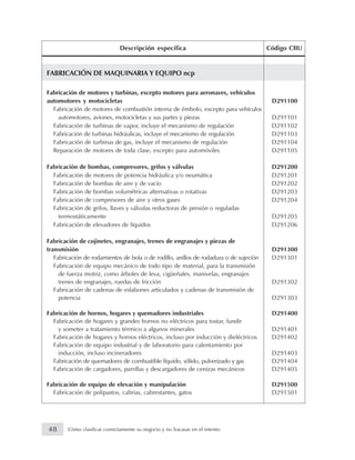 FABRICACIÓN DE MAQUINARIA Y EQUIPO ncp
Fabricación de motores y turbinas, excepto motores para aeronaves, vehículos
automotores y motocicletas D291100
Fabricación de motores de combustión interna de émbolo, excepto para vehículos
automotores, aviones, motocicletas y sus partes y piezas D291101
Fabricación de turbinas de vapor, incluye el mecanismo de regulación D291102
Fabricación de turbinas hidráulicas, incluye el mecanismo de regulación D291103
Fabricación de turbinas de gas, incluye el mecanismo de regulación D291104
Reparación de motores de toda clase, excepto para automóviles D291105
Fabricación de bombas, compresores, grifos y válvulas D291200
Fabricación de motores de potencia hidráulica y/o neumática D291201
Fabricación de bombas de aire y de vacío D291202
Fabricación de bombas volumétricas alternativas o rotativas D291203
Fabricación de compresores de aire y otros gases D291204
Fabricación de grifos, llaves y válvulas reductoras de presión o reguladas
termostáticamente D291205
Fabricación de elevadores de líquidos D291206
Fabricación de cojinetes, engranajes, trenes de engranajes y piezas de
transmisión D291300
Fabricación de rodamientos de bola o de rodillo, anillos de rodadura o de sujeción D291301
Fabricación de equipo mecánico de todo tipo de material, para la transmisión
de fuerza motriz, como árboles de leva, cigüeñales, manivelas, engranajes
trenes de engranajes, ruedas de fricción D291302
Fabricación de cadenas de eslabones articulados y cadenas de transmisión de
potencia D291303
Fabricación de hornos, hogares y quemadores industriales D291400
Fabricación de hogares y grandes hornos no eléctricos para tostar, fundir
y someter a tratamiento térmico a algunos minerales D291401
Fabricación de hogares y hornos eléctricos, incluso por inducción y dieléctricos D291402
Fabricación de equipo industrial y de laboratorio para calentamiento por
inducción, incluso incineradores D291403
Fabricación de quemadores de combustible líquido, sólido, pulverizado y gas D291404
Fabricación de cargadores, parrillas y descargadores de cenizas mecánicos D291405
Fabricación de equipo de elevación y manipulación D291500
Fabricación de polipastos, cabrias, cabrestantes, gatos D291501
Descripción específica Código CIIU
48 Cómo clasificar correctamente su negocio y no fracasar en el intento
 