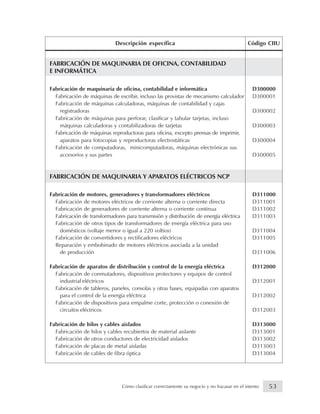 FABRICACIÓN DE MAQUINARIA DE OFICINA, CONTABILIDAD
E INFORMÁTICA
Fabricación de maquinaria de oficina, contabilidad e informática D300000
Fabricación de máquinas de escribir, incluso las provistas de mecanismo calculador D300001
Fabricación de máquinas calculadoras, máquinas de contabilidad y cajas
registradoras D300002
Fabricación de máquinas para perforar, clasificar y tabular tarjetas, incluso
máquinas calculadoras y contabilizadoras de tarjetas D300003
Fabricación de máquinas reproductoras para oficina, excepto prensas de imprimir,
aparatos para fotocopias y reproductoras electrostáticas D300004
Fabricación de computadoras, minicomputadoras, máquinas electrónicas sus
accesorios y sus partes D300005
FABRICACIÓN DE MAQUINARIA Y APARATOS ELÉCTRICOS NCP
Fabricación de motores, generadores y transformadores eléctricos D311000
Fabricación de motores eléctricos de corriente alterna o corriente directa D311001
Fabricación de generadores de corriente alterna o corriente continua D311002
Fabricación de transformadores para transmisión y distribución de energía eléctrica D311003
Fabricación de otros tipos de transformadores de energía eléctrica para uso
domésticos (voltaje menor o igual a 220 voltios) D311004
Fabricación de convertidores y rectificadores eléctricos D311005
Reparación y embobinado de motores eléctricos asociada a la unidad
de producción D311006
Fabricación de aparatos de distribución y control de la energía eléctrica D312000
Fabricación de conmutadores, dispositivos protectores y equipos de control
industrial eléctricos D312001
Fabricación de tableros, paneles, consolas y otras bases, equipadas con aparatos
para el control de la energía eléctrica D312002
Fabricación de dispositivos para empalme corte, protección o conexión de
circuitos eléctricos D312003
Fabricación de hilos y cables aislados D313000
Fabricación de hilos y cables recubiertos de material aislante D313001
Fabricación de otros conductores de electricidad aislados D313002
Fabricación de placas de metal aisladas D313003
Fabricación de cables de fibra óptica D313004
Descripción específica Código CIIU
53Cómo clasificar correctamente su negocio y no fracasar en el intento
 