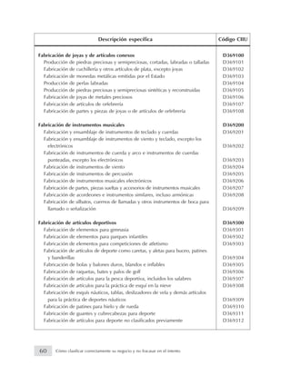 Fabricación de joyas y de artículos conexos D369100
Producción de piedras preciosas y semipreciosas, cortadas, labradas o talladas D369101
Fabricación de cuchillería y otros artículos de plata, excepto joyas D369102
Fabricación de monedas metálicas emitidas por el Estado D369103
Producción de perlas labradas D369104
Producción de piedras preciosas y semipreciosas sintéticas y reconstruidas D369105
Fabricación de joyas de metales preciosos D369106
Fabricación de artículos de orfebrería D369107
Fabricación de partes y piezas de joyas o de artículos de orfebrería D369108
Fabricación de instrumentos musicales D369200
Fabricación y ensamblaje de instrumentos de teclado y cuerdas D369201
Fabricación y ensamblaje de instrumentos de viento y teclado, excepto los
electrónicos D369202
Fabricación de instrumentos de cuerda y arco e instrumentos de cuerdas
punteadas, excepto los electrónicos D369203
Fabricación de instrumentos de viento D369204
Fabricación de instrumentos de percusión D369205
Fabricación de instrumentos musicales electrónicos D369206
Fabricación de partes, piezas sueltas y accesorios de instrumentos musicales D369207
Fabricación de acordeones e instrumentos similares, incluso armónicas D369208
Fabricación de silbatos, cuernos de llamadas y otros instrumentos de boca para
llamado o señalización D369209
Fabricación de artículos deportivos D369300
Fabricación de elementos para gimnasia D369301
Fabricación de elementos para parques infantiles D369302
Fabricación de elementos para competiciones de atletismo D369303
Fabricación de artículos de deporte como caretas, y aletas para buceo, patines
y banderillas D369304
Fabricación de bolas y balones duros, blandos e inflables D369305
Fabricación de raquetas, bates y palos de golf D369306
Fabricación de artículos para la pesca deportiva, incluidos los salabres D369307
Fabricación de artículos para la práctica de esquí en la nieve D369308
Fabricación de esquís náuticos, tablas, deslizadores de vela y demás artículos
para la práctica de deportes náuticos D369309
Fabricación de patines para hielo y de rueda D369310
Fabricación de guantes y cubrecabezas para deporte D369311
Fabricación de artículos para deporte no clasificados previamente D369312
Descripción específica Código CIIU
60 Cómo clasificar correctamente su negocio y no fracasar en el intento
 