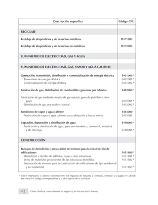 RECICLAJE
Reciclaje de desperdicios y de desechos metálicos D371000
Reciclaje de desperdicios y de desechos no metálicos D372000
SUMINISTRO DE ELECTRICIDAD, GAS Y AGUA
SUMINISTRO DE ELECTRICIDAD, GAS, VAPOR Y AGUA CALIENTE
Generación, transmisión, distribución y comercialización de energía eléctrica E401000
Transmisión de energía eléctrica E401001
Comercialización de energía eléctrica E401002
Fabricación de gas; distribución de combustibles gaseosos por tuberías E402000
Fabricación de gas mediante mezcla de gas natural, gases de petróleo y otros
gases E402001
Distribución de gas procesado y natural E402002
Suministro de vapor y agua caliente E403000
Producción de vapor y agua caliente para calefacción y fuerza motriz E403001
Captación, depuración y distribución de agua E410000
Purificación y distribución de agua, para uso doméstico, comercial, industrial
y de otro tipo E410001
CONSTRUCCIÓN
Trabajos de demolición y preparación de terrenos para la construcción de
edificaciones F451100
Demolición y derribo de edificios, casas y otras estructuras F451101
Venta de materiales procedentes de las estructuras demolidas F451102
Preparación de terrenos para la construcción de edificaciones de tipo residencial
y no residencial F451103
*
*
*
*
*
*
*
*
*
*
*
*
* Señor empresario: si usted es contribuyente del impuesto de industria y comercio, remítase a la página 97, donde
encontrará el código correspondiente a la descripción de la actividad.
Descripción específica Código CIIU
62 Cómo clasificar correctamente su negocio y no fracasar en el intento
 