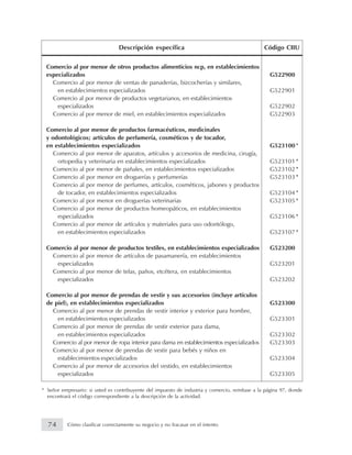*
*
*
*
*
*
*
*
* Señor empresario: si usted es contribuyente del impuesto de industria y comercio, remítase a la página 97, donde
encontrará el código correspondiente a la descripción de la actividad.
Comercio al por menor de otros productos alimenticios ncp, en establecimientos
especializados G522900
Comercio al por menor de ventas de panaderías, bizcocherías y similares,
en establecimientos especializados G522901
Comercio al por menor de productos vegetarianos, en establecimientos
especializados G522902
Comercio al por menor de miel, en establecimientos especializados G522903
Comercio al por menor de productos farmacéuticos, medicinales
y odontológicos; artículos de perfumería, cosméticos y de tocador,
en establecimientos especializados G523100
Comercio al por menor de aparatos, artículos y accesorios de medicina, cirugía,
ortopedia y veterinaria en establecimientos especializados G523101
Comercio al por menor de pañales, en establecimientos especializados G523102
Comercio al por menor en droguerías y perfumerías G523103
Comercio al por menor de perfumes, artículos, cosméticos, jabones y productos
de tocador, en establecimientos especializados G523104
Comercio al por menor en droguerías veterinarias G523105
Comercio al por menor de productos homeopáticos, en establecimientos
especializados G523106
Comercio al por menor de artículos y materiales para uso odontólogo,
en establecimientos especializados G523107
Comercio al por menor de productos textiles, en establecimientos especializados G523200
Comercio al por menor de artículos de pasamanería, en establecimientos
especializados G523201
Comercio al por menor de telas, paños, etcétera, en establecimientos
especializados G523202
Comercio al por menor de prendas de vestir y sus accesorios (incluye artículos
de piel), en establecimientos especializados G523300
Comercio al por menor de prendas de vestir interior y exterior para hombre,
en establecimientos especializados G523301
Comercio al por menor de prendas de vestir exterior para dama,
en establecimientos especializados G523302
Comercio al por menor de ropa interior para dama en establecimientos especializados G523303
Comercio al por menor de prendas de vestir para bebés y niños en
establecimientos especializados G523304
Comercio al por menor de accesorios del vestido, en establecimientos
especializados G523305
Descripción específica Código CIIU
74 Cómo clasificar correctamente su negocio y no fracasar en el intento
 