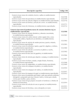 Comercio al por menor de cristalería, locería y vajillas en establecimientos
especializados G523708
Comercio al por menor de porcelanas en establecimientos especializados G523709
Comercio al por menor de artículos religiosos en establecimientos especializados G523710
Comercio al por menor de láminas y artículos de corcho en establecimientos
especializados G523711
Comercio al por menor de chimeneas, en establecimientos especializados G523712
Comercio al por menor de productos nuevos de consumo doméstico ncp, en
establecimientos especializados G523900
Comercio al por menor de animales domésticos y alimentos concentrados,
en establecimientos especializados G523901
Comercio al por menor de carbón mineral, carbón vegetal, leña y otros
combustibles sólidos y líquidos de uso doméstico, en establecimientos
especializados G523902
Comercio al por menor de artículos de metales preciosos, joyería y relojería,
en establecimientos especializados G523903
Comercio al por menor de alfombras, tapetes, papel de colgadura y similares,
en establecimientos especializados G523904
Comercio al por menor de artículos y accesorios en plástico y caucho,
en establecimientos especializados G523905
Comercio al por menor de toda clase de juguetería, en establecimientos
especializados G523906
Comercio al por menor de artículos para deporte y camping, en establecimientos
especializados G523907
Comercio al por menor de flores cortadas, arreglos florales, floristerías,
en establecimientos especializados G523908
Comercio al por menor de antigüedades, en establecimientos especializados G523909
Comercio al por menor de empaques de plástico, en establecimientos
especializados G523910
Comercio al por menor de empaques de madera, en establecimientos
especializados G523911
Comercio al por menor de empaques de papel, en establecimientos especializados G523912
Comercio al por menor de preparados para limpiar y pulir, para perfumar ambientes,
detergentes y preparados para lavar, betunes, lustres y cremas para calzado,
cremas para muebles y pisos, etcétera. G523913
Comercio al por menor de gas propano envasado en bombonas o cilindros de
distribución domiciliaria G523914
Comercio al por menor de artículos de aseo en general, en establecimientos
especializados G523915
Comercio al por menor de bicicletas y otros velocípedos sin motor G523916
Descripción específica Código CIIU
76 Cómo clasificar correctamente su negocio y no fracasar en el intento
 