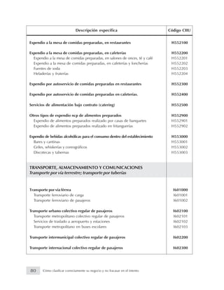 Expendio a la mesa de comidas preparadas, en restaurantes H552100
Expendio a la mesa de comidas preparadas, en cafeterías H552200
Expendio a la mesa de comidas preparadas, en salones de onces, té y café H552201
Expendio a la mesa de comidas preparadas, en cafeterías y loncherías H552202
Fuentes de soda H552203
Heladerías y fruterías H552204
Expendio por autoservicio de comidas preparadas en restaurantes H552300
Expendio por autoservicio de comidas preparadas en cafeterías. H552400
Servicios de alimentación bajo contrato (catering) H552500
Otros tipos de expendio ncp de alimentos preparados H552900
Expendio de alimentos preparados realizado por casas de banquetes H552901
Expendio de alimentos preparados realizado en fritanguerías H552902
Expendio de bebidas alcohólicas para el consumo dentro del establecimiento H553000
Bares y cantinas H553001
Griles, whiskerías y coreográficos H553002
Discotecas y tabernas H553003
TRANSPORTE, ALMACENAMIENTO Y COMUNICACIONES
Transporte por vía terrestre; transporte por tuberías
Transporte por vía férrea I601000
Transporte ferroviario de carga I601001
Transporte ferroviario de pasajeros I601002
Transporte urbano colectivo regular de pasajeros I602100
Transporte metropolitano colectivo regular de pasajeros I602101
Servicios de traslado a aeropuerto y estaciones I602102
Transporte metropolitano en buses escolares I602103
Transporte intermunicipal colectivo regular de pasajeros I602200
Transporte internacional colectivo regular de pasajeros I602300
Descripción específica Código CIIU
80 Cómo clasificar correctamente su negocio y no fracasar en el intento
 