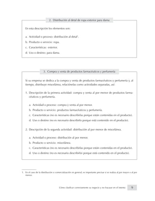 1. En el caso de la distribución o comercialización en general, es importante precisar si se realiza al por mayor o al por
menor.
2. Distribución al detal de ropa exterior para dama
En esta descripción los elementos son:
a. Actividad o proceso: distribución al detal1
.
b. Producto o servicio: ropa.
c. Características: exterior.
d. Uso o destino: para dama.
3. Compra y venta de productos farmacéuticos y perfumería
Si su empresa se dedica a la compra y venta de productos farmacéuticos y perfumería y, al
tiempo, distribuye miscelánea, relaciónelas como actividades separadas, así:
1. Descripción de la primera actividad: compra y venta al por menor de productos farma-
céuticos y perfumería.
a. Actividad o proceso: compra y venta al por menor.
b. Producto o servicio: productos farmacéuticos y perfumería.
c. Características (no es necesario describirlas porque están contenidas en el producto).
d. Uso o destino (no es necesario describirlo porque está contenido en el producto).
2. Descripción de la segunda actividad: distribución al por menor de miscelánea.
a. Actividad o proceso: distribución al por menor.
b. Producto o servicio: miscelánea.
c. Características (no es necesario describirlas porque están contenidas en el producto).
d. Uso o destino (no es necesario describirloi porque está contenido en el producto).
9Cómo clasificar correctamente su negocio y no fracasar en el intento
 