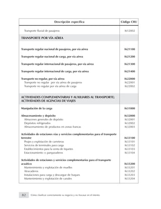 Transporte fluvial de pasajeros I612002
TRANSPORTE POR VÍA AÉREA
Transporte regular nacional de pasajeros, por vía aérea I621100
Transporte regular nacional de carga, por vía aérea I621200
Transporte regular internacional de pasajeros, por vía aérea I621300
Transporte regular internacional de carga, por vía aérea I621400
Transporte no regular, por vía aérea I622000
Transporte no regular por vía aérea de pasajeros I622001
Transporte no regular por vía aérea de carga I622002
ACTIVIDADES COMPLEMENTARIAS Y AUXILIARES AL TRANSPORTE;
ACTIVIDADES DE AGENCIAS DE VIAJES
Manipulación de la carga I631000
Almacenamiento y depósito I632000
Almacenes generales de depósito I632001
Depósitos refrigerados I632002
Almacenamiento de productos en zonas francas I632003
Actividades de estaciones vías y servicios complementarios para el transporte
terrestre I633100
Peajes y explotación de carreteras I633101
Servicios de terminales para carga I633102
Establecimientos para la venta de tiquetes I633103
Estacionamiento o parqueaderos I633104
Actividades de estaciones y servicios complementarios para el transporte
acuático I633200
Mantenimiento y explotación de muelles I633201
Atracaderos I633202
Instalaciones para carga y descargue de buques I633203
Mantenimiento y explotación de canales I633204
Descripción específica Código CIIU
82 Cómo clasificar correctamente su negocio y no fracasar en el intento
 