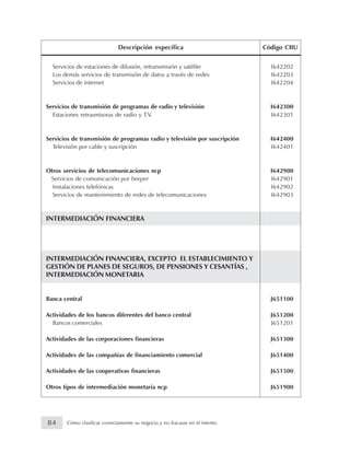 Servicios de estaciones de difusión, retransmisión y satélite I642202
Los demás servicios de transmisión de datos a través de redes I642203
Servicios de internet I642204
Servicios de transmisión de programas de radio y televisión I642300
Estaciones retrasmisoras de radio y T.V. I642301
Servicios de transmisión de programas radio y televisión por suscripción I642400
Televisión por cable y suscripción I642401
Otros servicios de telecomunicaciones ncp I642900
Servicios de comunicación por beeper I642901
Instalaciones telefónicas I642902
Servicios de mantenimiento de redes de telecomunicaciones I642903
INTERMEDIACIÓN FINANCIERA
INTERMEDIACIÓN FINANCIERA, EXCEPTO EL ESTABLECIMIENTO Y
GESTIÓN DE PLANES DE SEGUROS, DE PENSIONES Y CESANTÍAS ,
INTERMEDIACIÓN MONETARIA
Banca central J651100
Actividades de los bancos diferentes del banco central J651200
Bancos comerciales J651201
Actividades de las corporaciones financieras J651300
Actividades de las compañias de financiamiento comercial J651400
Actividades de las cooperativas financieras J651500
Otros tipos de intermediación monetaria ncp J651900
Descripción específica Código CIIU
84 Cómo clasificar correctamente su negocio y no fracasar en el intento
 