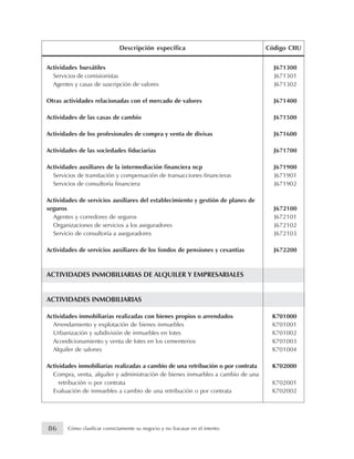 Actividades bursátiles J671300
Servicios de comisionistas J671301
Agentes y casas de suscripción de valores J671302
Otras actividades relacionadas con el mercado de valores J671400
Actividades de las casas de cambio J671500
Actividades de los profesionales de compra y venta de divisas J671600
Actividades de las sociedades fiduciarias J671700
Actividades auxiliares de la intermediación financiera ncp J671900
Servicios de tramitación y compensación de transacciones financieras J671901
Servicios de consultoría financiera J671902
Actividades de servicios auxiliares del establecimiento y gestión de planes de
seguros J672100
Agentes y corredores de seguros J672101
Organizaciones de servicios a los aseguradores J672102
Servicio de consultoría a aseguradores J672103
Actividades de servicios auxiliares de los fondos de pensiones y cesantías J672200
ACTIVIDADES INMOBILIARIAS DE ALQUILER Y EMPRESARIALES
ACTIVIDADES INMOBILIARIAS
Actividades inmobiliarias realizadas con bienes propios o arrendados K701000
Arrendamiento y explotación de bienes inmuebles K701001
Urbanización y subdivisión de inmuebles en lotes K701002
Acondicionamiento y venta de lotes en los cementerios K701003
Alquiler de salones K701004
Actividades inmobiliarias realizadas a cambio de una retribución o por contrata K702000
Compra, venta, alquiler y administración de bienes inmuebles a cambio de una
retribución o por contrata K702001
Evaluación de inmuebles a cambio de una retribución o por contrata K702002
Descripción específica Código CIIU
86 Cómo clasificar correctamente su negocio y no fracasar en el intento
 