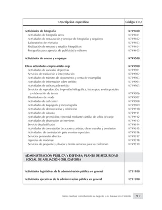 Actividades de fotografía K749400
Actividades de fotografía aérea K749401
Actividades de restauración y retoque de fotografías y negativos K749402
Laboratorios de revelado K749403
Realización de retratos y estudios fotográficos K749404
Fotografías para agencias de publicidad y editores K749405
Actividades de envase y empaque K749500
Otras actividades empresariales ncp K749900
Actividades de asesorías deportivas K749901
Servicios de traducción e interpretación K749902
Actividades de trámites de documentos y venta de estampillas K749903
Actividades de información sobre crédito K749904
Actividades de cobranza de crédito K749905
Servicios de reproducción, impresión heliográfica, fotocopias, envíos postales
y elaboración de textos K749906
Diseñadores de moda K749907
Actividades de call center K749908
Actividades de taquigrafía y mecanografía K749909
Actividades de demostración y exhibición K749910
Actividades de subasta K749911
Actividades de promoción comercial mediante cartillas de sellos de canje K749912
Actividades de decoración de interiores K749913
Servicio de plastificado K749914
Actividades de contratación de actores y artistas, obras teatrales y conciertos K749915
Actividades de contratación para eventos especiales K749916
Servicios personales directos K749917
Agencias de modelaje K749918
Servicios de pespunte y plisado y demás servicios para la confección K749919
ADMINISTRACIÓN PÚBLICA Y DEFENSA; PLANES DE SEGURIDAD
SOCIAL DE AFILIACIÓN OBLIGATORIA
Actividades legislativas de la administración pública en general L751100
Actividades ejecutivas de la administración pública en general L751200
Descripción específica Código CIIU
91Cómo clasificar correctamente su negocio y no fracasar en el intento
 