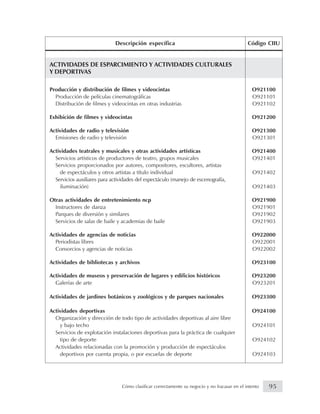ACTIVIDADES DE ESPARCIMIENTO Y ACTIVIDADES CULTURALES
Y DEPORTIVAS
Producción y distribución de filmes y videocintas O921100
Producción de películas cinematográficas O921101
Distribución de filmes y videocintas en otras industrias O921102
Exhibición de filmes y videocintas O921200
Actividades de radio y televisión O921300
Emisiones de radio y televisión O921301
Actividades teatrales y musicales y otras actividades artísticas O921400
Servicios artísticos de productores de teatro, grupos musicales O921401
Servicios proporcionados por autores, compositores, escultores, artistas
de espectáculos y otros artistas a título individual O921402
Servicios auxiliares para actividades del espectáculo (manejo de escenografía,
iluminación) O921403
Otras actividades de entretenimiento ncp O921900
Instructores de danza O921901
Parques de diversión y similares O921902
Servicios de salas de baile y academias de baile O921903
Actividades de agencias de noticias O922000
Periodistas libres O922001
Consorcios y agencias de noticias O922002
Actividades de bibliotecas y archivos O923100
Actividades de museos y preservación de lugares y edificios históricos O923200
Galerías de arte O923201
Actividades de jardines botánicos y zoológicos y de parques nacionales O923300
Actividades deportivas O924100
Organización y dirección de todo tipo de actividades deportivas al aire libre
y bajo techo O924101
Servicios de explotación instalaciones deportivas para la práctica de cualquier
tipo de deporte O924102
Actividades relacionadas con la promoción y producción de espectáculos
deportivos por cuenta propia, o por escuelas de deporte O924103
Descripción específica Código CIIU
95Cómo clasificar correctamente su negocio y no fracasar en el intento
 