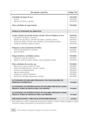 *
*
*
* Señor empresario: si usted es contribuyente del impuesto de industria y comercio, remítase a la página 97, donde
encontrará el código correspondiente a la descripción de la actividad.
Actividades de juegos de azar O924200
Casinos O924201
Agencias de lotería y apuestas O924202
Otras actividades de esparcimiento O924900
OTRAS ACTIVIDADES DE SERVICIOS
Lavado y limpieza de prendas de tela y de piel, incluso la limpieza en seco O930100
Lavanderías mecánicas y manuales O930101
Alquiler de ropa blanca, uniformes de trabajo y prendas conexas O930102
Servicio de teñido y tinte de ropa, alfombras y otros productos textiles O930103
Lavado de alfombras, tapetes y esteras O930104
Peluquería y otros tratamientos de belleza O930200
Servicios de peluquerías y barberías O930201
Salas de belleza O930202
Pompas fúnebres y actividades conexas O930300
Funerarias y salas de cremación O930301
Alquiler y venta de tumbas, ataúdes y otras actividades conexas O930302
Otras actividades de servicios ncp O930900
Baños turcos, saunas y baños de vapor O930901
Salones de adelgazamiento, masajes y tatuajes O930902
Servicios de acompañamiento O930903
Agencias matrimoniales O930904
Limpieza de calzado, limpiabotas O930905
Servicios de astrología, quiromancia, etcétera O930906
ACTIVIDADES DE HOGARES PRIVADOS CON EMPLEADORES DE
PERSONAL DOMÉSTICO P950000
ACTIVIDADES NO DIFERENCIADAS DE HOGARES PRIVADOS COMO
PRODUCTORES DE BIENES PARA USO PROPIO P960000
ACTIVIDADES NO DIFERENCIADAS DE HOGARES PRIVADOS COMO
PRODUCTORES DE SERVICIO PARA USO PROPIO P970000
ORGANIZACIONES Y ÓRGANOS EXTRATERRITORIALES Q99000
96 Cómo clasificar correctamente su negocio y no fracasar en el intento
Descripción específica Código CIIU
 