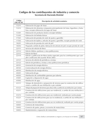 15211 Elaboración de jugos de frutas
15212 Elaboración de alimentos compuestos principalmente de frutas, legumbres y horta-
lizas; excepto elaboración de jugos de frutas
15301 Elaboración de productos lácteos (excepto bebidas)
15302 Elaboración de bebidas lácteas
17501 Fabricación de prendas de vestir de punto y ganchillo
17502 Fabricación de tejidos y artículos de punto y ganchillo, excepto prendas de vestir
18201 Fabricación de prendas de vestir de piel
18202 Preparado y teñido de pieles; fabricación de artículos de piel, excepto prendas de vestir
22111 Servicios de edición de libros
22112 Edición folletos, partituras y otras publicaciones
22113 Edición de libros
22114 Edición y publicación de libros (tarifas especiales para los contribuyentes que cum-
plen condiciones del acuerdo 98 de 2003)
22121 Servicios de edición de periódicos y revistas
22122 Edición de periódicos, revistas y otras publicaciones periódicas
40101 Generación de energía eléctrica
40102 Comercialización de energía eléctrica
40103 Distribución de energía eléctrica
40201 Fabricación de gas
40202 Distribución de combustibles gaseosos por tuberías
41001 Captación y depuración de agua
41002 Distribución de agua
45111 Trabajos de demolición y preparación de terrenos para la construcción de edifica-
ciones a cambio de una retribución o por contrata
45121 Trabajosdepreparacióndeterrenosparaobrascivilesacambiodeunaretribuciónoporcontrata
45211 Construcción de edificaciones para uso residencial, a cambio de una retribución o
por contrata
45212 Construcción de edificaciones para uso residencial, realizada por cuenta propia
45221 Construcción de edificaciones para uso no residencial, a cambio de una retribución o
por contrata
45222 Construcción de edificaciones para uso no residencial, realizada por cuenta propia
50401 Comercio de motocicletas
50402 Comercio de partes, piezas y accesorios de motocicletas
50403 Mantenimiento y reparación de motocicletas
Codigos de los contribuyentes de industria y comercio
Secretaría de Hacienda Distrital
Código
CIIU-AC-DC
Descripción de actividad económica
97Cómo clasificar correctamente su negocio y no fracasar en el intento
 