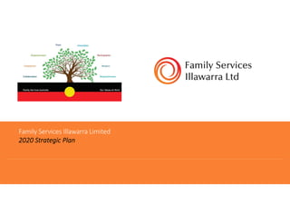 Family Services Illawarra Limited
2020 Strategic Plan
 