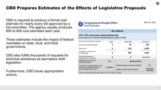 3
CBO is required to produce a formal cost
estimate for nearly every bill approved by a
full committee. The agency usually...