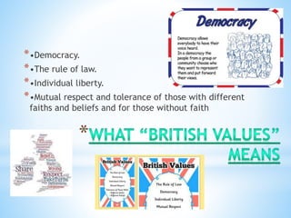 *•Democracy.
*•The rule of law.
*•Individual liberty.
*•Mutual respect and tolerance of those with different
faiths and beliefs and for those without faith
 