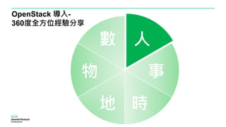 人
事
數
時
物
地
OpenStack 導入-
360度全方位經驗分享
 
