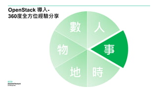 人
事
數
時
物
地
OpenStack 導入-
360度全方位經驗分享
 