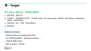 事 - Target
事半功倍 vs. 事倍功半，魔鬼藏在細節裡：
1. 事前準備、規劃內容
2. 功能要求：明確要達到的目標 ，如 IaaS ,PaaS , HA , Auto scaling , Monitor , DR, Backup , Networking
isolate 、Multi tenant
3. 預期效益 : 成本、時間、新的商業模式
4. 驗收標準
實際狀況有可能是：
– Requirements are changed all the time.
– It’s “OPEN SOURCE” , anything is possible …..
– “想要”跟”需要”的拉鋸
– NOT Just RFP （程咬金）
 