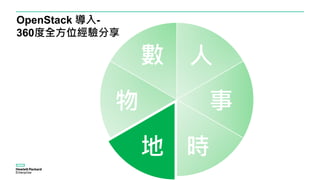 人
事
數
時
物
地
OpenStack 導入-
360度全方位經驗分享
 