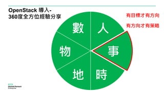 人
事
數
時
物
地
OpenStack 導入-
360度全方位經驗分享 有目標才有方向
有方向才有策略
 