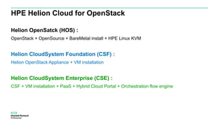 HPE Helion Cloud for OpenStack
Helion OpenSatck (HOS) :
OpenStack + OpenSource + BareMetal install + HPE Linux KVM
Helion CloudSystem Foundation (CSF) :
Helion OpenStack Appliance + VM installation
Helion CloudSystem Enterprise (CSE) :
CSF + VM installation + PaaS + Hybrid Cloud Portal + Orchestration flow engine
 
