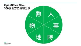 人
事
數
時
物
地
OpenStack 導入-
360度全方位經驗分享
 