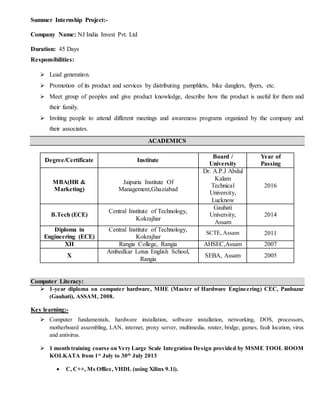 Summer Internship Project:-
Company Name: NJ India Invest Pvt. Ltd
Duration: 45 Days
Responsibilities:
 Lead generation.
 Promotion of its product and services by distributing pamphlets, bike danglers, flyers, etc.
 Meet group of peoples and give product knowledge, describe how the product is useful for them and
their family.
 Inviting people to attend different meetings and awareness programs organized by the company and
their associates.
ACADEMICS
Degree/Certificate Institute
Board /
University
Year of
Passing
MBA(HR &
Marketing)
Jaipuria Institute Of
Management,Ghaziabad
Dr. A.P.J Abdul
Kalam
Technical
University,
Lucknow
2016
B.Tech (ECE)
Central Institute of Technology,
Kokrajhar
Gauhati
University,
Assam
2014
Diploma in
Engineering (ECE)
Central Institute of Technology,
Kokrajhar
SCTE, Assam 2011
XII Rangia College, Rangia AHSEC,Assam 2007
X
Ambedkar Lotus English School,
Rangia
SEBA, Assam 2005
Computer Literacy:
 1-year diploma on computer hardware, MHE (Master of Hardware Engineering) CEC, Panbazar
(Gauhati), ASSAM, 2008.
Key learning:-
 Computer fundamentals, hardware installation, software installation, networking, DOS, processors,
motherboard assembling, LAN, internet, proxy server, multimedia, router, bridge, games, fault location, virus
and antivirus.
 1 month training course on Very Large Scale Integration Design provided by MSME TOOL ROOM
KOLKATA from 1st
July to 30th
July 2013
 C, C++, Ms Office, VHDL (using Xilinx 9.1i).
 