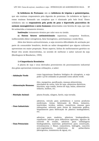 LPV 584: Cana-de-açúcar, mandioca e soja - INTRODUÇÃO AO AGRONEGÓCIO SOJA. 17
b) Inibidores de Proteases: são os inibidores de tripsina e quimiotripsina,
que são enzimas responsáveis pela digestão de proteínas. Os inibidores se ligam a
essas enzimas formando um complexo que é eliminado pelo bolo fecal. Esses
inibidores são os responsáveis pela perda de peso e hipertrofia pancreática de
animais monogástricos e seres humanos alimentados com farinha de soja, que não
foi submetida a tratamento térmico.
Inativação: tratamento térmico por calor seco ou úmido.
c) Outros fatores antinutricionais: saponinas, compostos fenólicos,
isoflavonóides (fator estrogênico), fator bociogênico, antivitaminas e ácido fítico.
Além dos fatores antinutricionais, a soja encontra dificuldades de aceitação por
parte do consumidor brasileiro, devido ao sabor desagradável que alguns cultivares
apresentam em maior proporção. Nesse aspecto, linhas de melhoramento genético no
Brasil vêm sendo desenvolvidas, no sentido de melhorar o sabor natural da soja
(Bordingnon & Mandarino, 1994).
1.4 Importância Econômica
A planta de soja e seus derivados provenientes do processamento industrial
dos grãos apresentam inúmeras utilizações, a saber:
- Adubação Verde
como leguminosa fixadora biológica de nitrogênio, a soja
pode e já foi utilizada no passado como adubo verde.
- Alimentação Humana:
óleo, margarina, panificação, massas alimentícias,
simulados de carne, leite de soja, alimentos dietéticos,
biscoitos, soja cozida, brotos de soja, balas, alimentos
infantis, molhos, etc.
- Nutrição Animal: planta fenada, silagem, farelo, soja torrada.
- Usos Industriais:
adesivos, veículo para antibióticos e outros produtos
medicinais, tintas, fabricação de fibras, isolantes,
inseticidas, tecidos, sabões, cosméticos, massas para
vidraçarias, solvente para tintas de impressão gráfica,
biopolímeros para fabricação de plástico biodegradável,
etc.
- Usos Potenciais:
adesivos para madeira, plásticos biodegradáveis,
espalhante adesivo para defensivos agrícolas, agentes de
controle de erosão, adesivos para embalagens
biodegradáveis, materiais poliméricos para construção,
revestimentos e filmes comestíveis, hidrogéis, concreto
anti-cogelamento, substitutos de poliacrilatos
(detergentes, tratamento de água), etc.
 