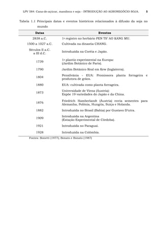 LPV 584: Cana-de-açúcar, mandioca e soja - INTRODUÇÃO AO AGRONEGÓCIO SOJA. 5
Tabela 1.1 Principais datas e eventos históricos relacionados à difusão da soja no
mundo
Datas Eventos
2838 a.C. 1o registro no herbário PEN TS’ AO KANG MU.
1500 a 1027 a.C. Cultivada na dinastia CHANG.
Séculos II a.C.
a III d.C.
Introduzida na Coréia e Japão.
1739
1o plantio experimental na Europa:
(Jardim Botânico de Paris).
1790 Jardim Botânico Real em Kew (Inglaterra).
1804
Pensilvânia - EUA: Promissora planta forrageira e
produtora de grãos.
1880 EUA: cultivada como planta forrageira.
1873
Universidade de Viena (Áustria):
Expõe 19 variedades do Japão e da China.
1876
Friedrich Hamberlandt (Áustria) envia sementes para
Alemanha, Polônia, Hungria, Suíça e Holanda.
1882 Introduzida no Brasil (Bahia) por Gustavo D’utra.
1909
Introduzida na Argentina
(Estação Experimental de Córdoba).
1921 Introduzida no Paraguai.
1928 Introduzida na Colômbia.
Fontes: Bonetti (1977); Bonato e Bonato (1987)
 