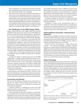 July/August 2012 PHARMACEUTICAL ENGINEERING	 3
Supply Chain Management
status information are continuously shared for planning
and traceability purposes.Also in this area, extensive cold
chain information needs to be exchanged.
•	 Site stock control: stocks and enrollment information at
clinical sites can be handled by external or internal moni-
tors.Study teams need this information to manage the site
supply which can be captured and exchanged in multiple
ways. Drug Accountability (DA) systems and Interactive
Response Technology (IRT) are typically used for high vol-
ume and global studies. Sponsors can use external service
providers that provide this technology including the staff
required to manage the IMP supply to and in the sites.
The Challenges of the R&D Supply Chain
Figure 3 shows the end to end supply chain. First, the API
and DP manufacturing in the upstream part of the R&D sup-
ply chain is part of the “technical development” organization.
It is a silo type organization with departments that have a
science focus on the development of API and DP. “Manufac-
turing process science” is obviously a key deliverable from
those departments, but world-class performance results in
“manufacturing compliance, speed, and cost effectiveness”
are still far from reality.Comparator drug manufacturing can
be defined as a normal “DP manufacturer,” but dynamics are
different as DP is typically sourced via intermediate entities
and it drives the study supply costs significantly.The packag-
ing unit for IMP is dealing with blinding aspects of the trial.
	 Second, Figure 3 shows that components can be provided
from different sources and IMP is transferred to a distribu-
tion network.
	 As depicted in Figure 3, further downstream in the R&D
supply chain, a complex clinical distribution network is es-
tablished for each study.The distribution ends at the patient
visit in clinical centers or sites, potentially managed with
interactive response technology from CROs or specific IRT
service providers. This distribution network is also dealing
with several complexity challenges that will be further de-
scribed in this paragraph.
	 Regardless if the activity is internally executed or out-
sourced, sponsors and contractors need to overcome many
operational challenges in forecasting and planning,manufac-
turing, and warehousing and distribution for active pharma-
ceutical ingredient, drug product, and clinical finished goods.
Forecasting and Planning
This process has different planning levels and horizons. It
also has two modes: before and after study initiation. The
following four factors are key challenges for ongoing trial
forecasting and planning:
	 Long-term stability is a challenge as in many cases, API
and drug product must be manufactured prior to the avail-
ability of long-term stability data.
	 Patient recruitment: when the trial begins, a range of fac-
torsinevitablyaltersoriginalforecastsandimpactsplanning.
Enrollment varies across sites owing to patient availability,
withdrawals,studyextensions,investigatorperformance,and
other factors. The monitoring of patient enrollments is typi-
cal available information, but it is difficult to access by the
R&D supply chain function. The actual enrollments should
be considered to produce any demand data for re-supply of
IMP. Otherwise planning becomes a very ineffective process.
Figure 4 shows the generic profile of an actual enrollment
rate that starts deviating from planned enrollments.
	 Inventory visibility at contractors is lacking when they
keep the inventory for the sponsor in a single step without
exchanging full data.
	 Integration of plans across manufacturing steps is a
weakness in most end-to-end supply chains.As stated above,
contractors only manage specific parts of the supply chain.
Any lead time or delay of planning or status information can
negatively impact the entire supply chain.
Chemical/Biotech Production, Pharmaceutical
Production
The production of supplies for clinical use mirrors the manu-
facturing of commercial drugs in many ways.For example,all
operationsandprocessesmustbefullycompliantwithcurrent
Good Manufacturing Practices (cGMPs), and are subject to
audit by regulatory bodies such as the FDA.
	 However, clinical manufacturing – both internal and
external – faces distinct challenges, including unreliable
production or supply of API or biotech bulk and manufacture
of different dosages and placebos.The“demand”is defined for
R&D projects or studies driving either clinical or non-clinical
demand. A non-clinical product is still in its “science status”
meaning that the recipe is still dynamic. A clinical product
has the purpose to be used for clinical trials; however, it can
end up as a restricted for certain or all studies.
Clinical Packaging
Clinicalpackagingoperationsareincertaincasesacommodity
that is outsourced.For example,high volume open label study
materialistypicallyoutsourced;however,subcontractorshave
still challenges to provide efficient and integrated solutions.
Sponsors keep typically low volume studies in-house as the
managementcostsforoutsourcingwouldbetoohigh,especially
for complex studies. Beside this, they also have insourced
the packaging to realize benefits from clinical supply chain
integration.
	 Foursupplychainintegrationchallengesneedconsideration
in the design and operation of the clinical packaging:
Figure 4. Actual versus planned enrollments (Source: Hoffmann-La
Roche (Dr. Edwin Schiff)).
 
