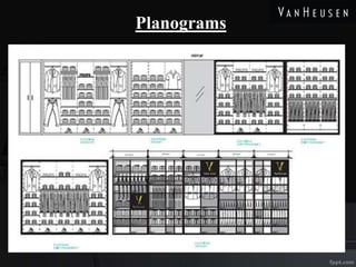 Planograms
 