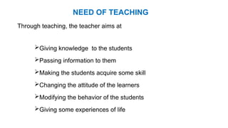 NEED OF TEACHING
Through teaching, the teacher aims at
Giving knowledge to the students
Passing information to them
Making the students acquire some skill
Changing the attitude of the learners
Modifying the behavior of the students
Giving some experiences of life
 