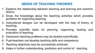 NEEDS OF TEACHING THEORIES
1. Explains the relationship between teaching and learning and common
factors.
2. Gives the knowledge about the teaching activities which provides
guideline for organizing teaching.
3. Instructional designs can be developed with the help of theory of
teaching.
4. Provides scientific basis for planning, organizing, leading and
evaluation of teaching.
5. Classroom teaching problems may be studied scientifically.
6. Pupil-teachers can develop teaching skills and competency.
7. Teaching objectives may be successfully achieved.
8. Helps in further understanding, prediction and control of teaching.
 