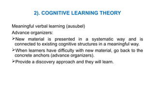 2). COGNITIVE LEARNING THEORY
Meaningful verbal learning (ausubel)
Advance organizers:
New material is presented in a systematic way and is
connected to existing cognitive structures in a meaningful way.
When learners have difficulty with new material, go back to the
concrete anchors (advance organizers).
Provide a discovery approach and they will learn.
 