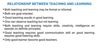 RELATIONSHIP BETWEEN TEACHING AND LEARNING
Both teaching and learning may be formal or informal.
Both are goal oriented.
Good teaching results in good learning.
One can observe teaching but not learning.
Both teaching and learning require skills, creativity, intelligence an
operate on definite principles.
Good teaching requires good communication skill an good learning
requires good listening skills.
Only good learner become good teachers.
 