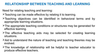 RELATIONSHIP BETWEEN TEACHING AND LEARNING
Need for relating teaching and learning:
Teaching can be made effective by relating it to learning.
Teaching objectives can be identified in behavioral terms and by
appropriate learning situations.
The appropriate teaching conditions or structures may be generated for
effective learning.
The effective teaching aids may be selected for creating learning
situations.
Aid to understand the nature of teaching and teaching theories may be
evolved.
The knowledge of relationship will be helpful to teacher educator to
produce effective teachers.
 