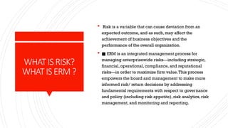 Variable Risk Management 585527735-Operational-risk management in business | PPTX