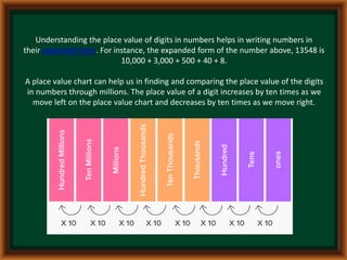 585649501-Teaching-Math-in-Elementary-Grades-PPT-1 recommended2.pptx