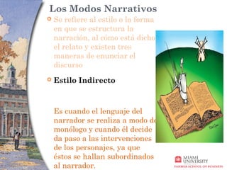 Los Modos Narrativos
   Se refiere al estilo o la forma
    en que se estructura la
    narración, al cómo está dicho
    el relato y existen tres
    maneras de enunciar el
    discurso
   Estilo Indirecto



    Es cuando el lenguaje del
    narrador se realiza a modo de
    monólogo y cuando él decide
    da paso a las intervenciones
    de los personajes, ya que
    éstos se hallan subordinados
    al narrador.
 