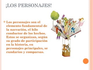 ¡LOS PERSONAJES!


   Los personajes son el
    elemento fundamental de
    la narración, el hilo
    conductor de los hechos.
    Estos se organizan, según
    su grado de participación
    en la historia, en
    personajes principales, se
    cundarios y comparsas.
 