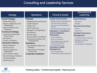 Building Leaders – Transforming Hospitals – Improving Care
Strategy
Growth Strategy
Market Positioning
Network Collaboration and
Development
Physician Relations and
Integration
Turnaround Strategy
Financial and Operational
Restructuring
Risk Advisory
Creditor Consultancy
Transaction Advisory
Merger Integration
Deal Structuring
Contract Analysis and
Negotiations
ACO Transition Analysis
Payment Strategy Transitions
Financial Modeling
Capital Sourcing
Operations
Financial
Budgeting/Financial Planning
Capital Programs
Supply Chain
Labor Productivity
Managed Care Negotiations
Risk Advisory
Revenue Cycle
Business Office Consolidation
Clinical Documentation and
Coding Reviews
Operations
Lean Workflow Analysis and
Redesign
Patient Access, Throughput,
Level of Care
Corporate Compliance
Clinical & Quality
Quality Improvement
Quality Program Development
Clinical Process Redesign
Care and case Management
Process
Benchmarking and Reporting
Regulatory Compliance
and Accreditation
Preparation
Survey Readiness
Plans of Correction
Public Reporting of Quality
and safety Indicators
Evidence Bases care
Population Health
Management
Care Coordination
Transitional Care Management
Governance &
Leadership
Board Advisory
Education
Retreats
Executive Recruiting
Interim
Long Term
Hospital Governance
Management
Licensing Advisory Services
Regulatory Strategy
Development
Annual Report Preparation
Consulting and Leadership Services
 