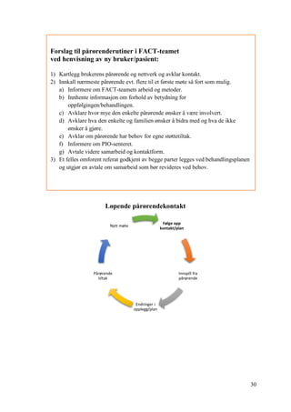 30
Løpende pårørendekontakt
Følge opp
kontakt/plan
Innspill fra
pårørende
Endringer i
opplegg/plan
Pårørende
tiltak
Nytt møte
Forslag til pårørenderutiner i FACT-teamet
ved henvisning av ny bruker/pasient:
1) Kartlegg brukerens pårørende og nettverk og avklar kontakt.
2) Innkall nærmeste pårørende evt. flere til et første møte så fort som mulig.
a) Informere om FACT-teamets arbeid og metoder.
b) Innhente informasjon om forhold av betydning for
oppfølgingen/behandlingen.
c) Avklare hvor mye den enkelte pårørende ønsker å være involvert.
d) Avklare hva den enkelte og familien ønsker å bidra med og hva de ikke
ønsker å gjøre.
e) Avklar om pårørende har behov for egne støttetiltak.
f) Informere om PIO-senteret.
g) Avtale videre samarbeid og kontaktform.
3) Et felles omforent referat godkjent av begge parter legges ved behandlingsplanen
og utgjør en avtale om samarbeid som bør revideres ved behov.
 