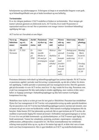 7
helsetjenester og sykehusoppgaver. Erfaringene så langt er at samarbeidet fungerer svært godt,
og at behandlingstilbudet som gis er bedre koordinert og mer helhetlig.
Tavlemetoden
Et av de viktigste punktene i FACT-modellen er bruken av tavlemetoden. Hver morgen går
teamet i plenum gjennom en elektronisk tavle, ACT-tavlen, hvor rundt 50 pasienter er
representert med hver sin rad. Her er pasientene som trenger intensiv koordinert behandling/
oppfølging ført opp.
ACT-tavlen ser i hovedsak ut som følger:
Navn og
fødselsnu
mmer
Diagnose
og evt.
rusmisbr
uk
Juridi
sk
status
Pasientens
styrker og
mål
Fact
sine
mål
Pårøre
nde og
nettver
k
Intervensj
oner
Besøks-
planlegg
er.
Ola-Ali
Normann
F 20,0 Er
ikke
på
TPH
Liker
musikk.
Ønsker å
bli med på
treningsgru
ppa.
Motiver
e
Stabilise
re,
unngå
tilbakef
all
Har
sporadi
sk
kontakt
med
foreldre
. En del
kontakt
med
nabo.
Innlagt post
4 onsdag.
Tentativ
utskriving
11/11
Mandag
: Bjørn
besøk kl.
11:11
Torsdag
: Eirik
depot kl.
14:30
Pasientene diskuteres individuelt og behandlingsopplegget kan justeres løpende. På ACT-tavlen
er pasientene oppført i perioder med forverring i symptomtrykk, og når det er behov for ekstra
tett oppfølging. I stabile perioder er pasientene på Case management-tavlen. Den blir gjennom-
gått på tilsvarende vis som ACT-tavlen, men hver 14. dag i stedet for hver dag. Pasientene som
er på Case management får ikke nødvendigvis mindre oppfølging, men vurderes å ikke være i
behov av hyppige justeringer i behandlingsopplegget og ikke hele teamets tverrfaglige
kompetanse hver dag.
Modellens store styrke er at den gir rom for stor grad av fleksibilitet. Pasienten kan umiddelbart
flyttes fra Case management til ACT-tavlen ved symptomforverring og andre spesielle hendelser.
Og når pasienten er på ACT-tavlen kan behandlingsopplegget justeres nærmest på minuttet, uten
at teamet må gå om-veien om byråkratiske vedtak. Hele teamets tverrfaglige kompetanse blir da
benyttet. Siden høsten 2015 har pårørende og nettverk fått en egen kolonne på ACT-tavlen, det
medfører at personalet daglig blir minnet på temaet i forbindelse med gjennomgangen av tavlen.
Ut over å ta vare på både kommunale- og sykehusfunksjoner, er FACT-teamet også faglig sett
bredt sammensatt. Teamet har sykepleiere, psykolog, psykiater, ergoterapeut, vernepleiere,
jobbkonsulent, jobbspesialist, russpesialist mv. De fleste teammedlemmer har omfattende
erfaring innen psykisk helse og rus, og det er fra starten lagt opp til, at dette skal være et team
med svært høyt kompetansenivå. Det er egen håndbok om FACT og modelltrofasthetsskala.
 