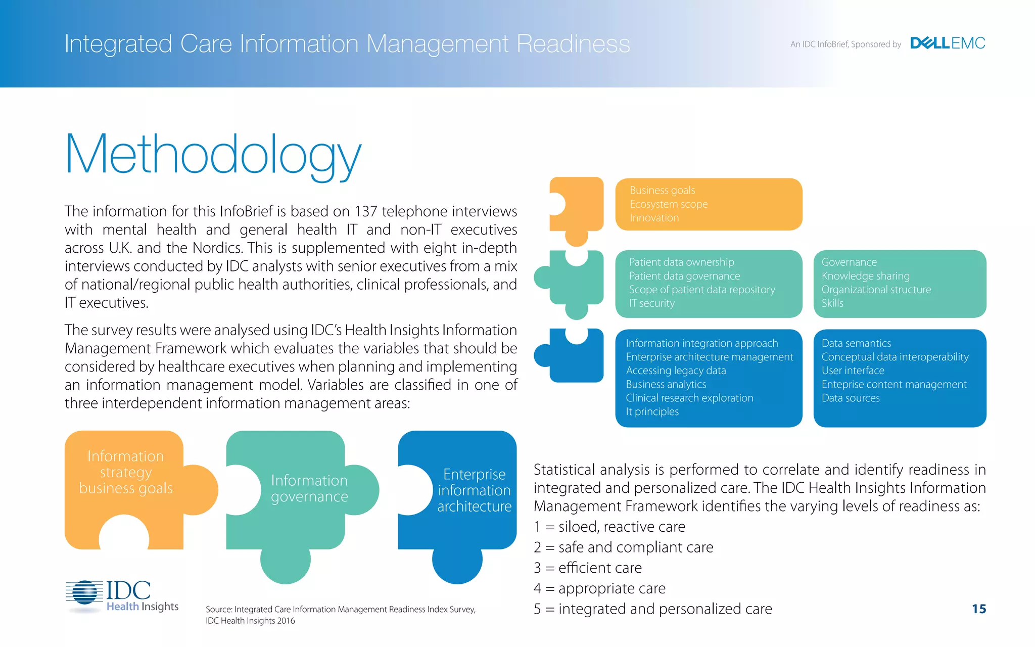 Dell EMC InfoBrief FINAL 21102016 | PDF
